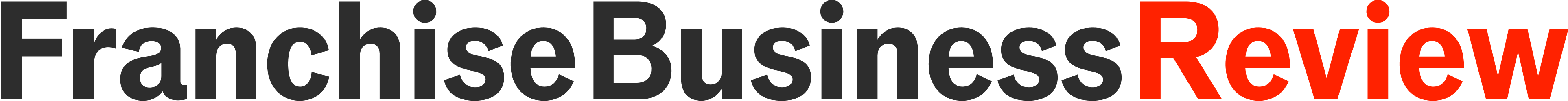 Franchise Business Review